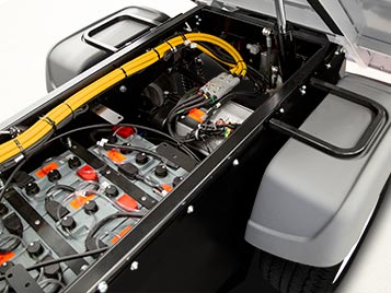 Motor and batteries